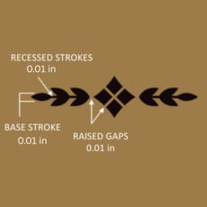 0.1875 in (1)