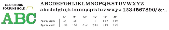 Formed_ClarendonFortuneBold