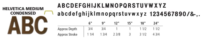 Formed_HelvMedCondensed