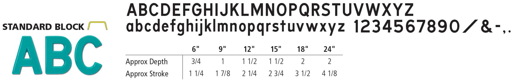 Formed Plastic Letter–Standard Fonts