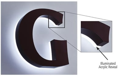 Painted stainless steel backlit letters white edge lit acrylic letters