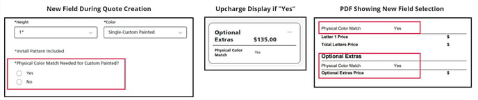 Geminimade.com site map - Screen Change