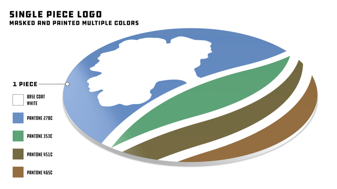 Single Piece Logo